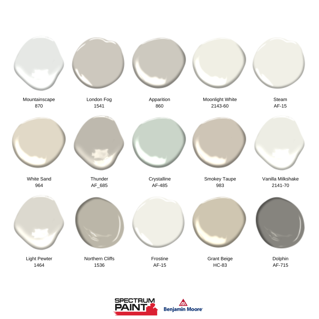 top 20 sherwin williams colors